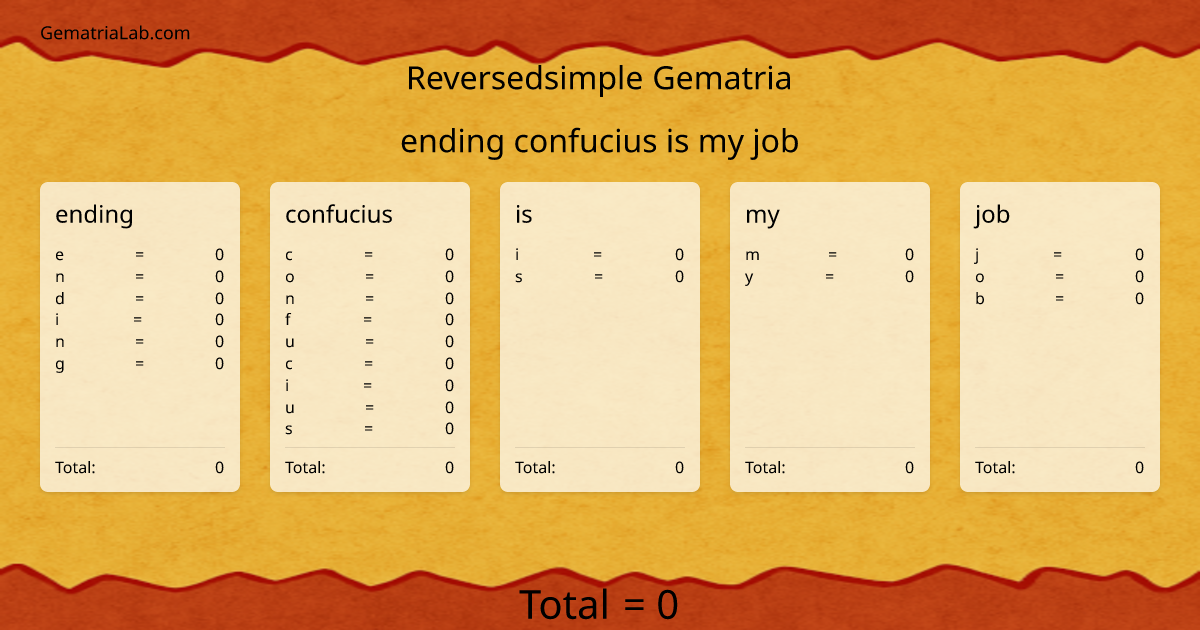 ending confucius is my job in reversedsimple Gematria